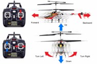 SYMA S37 3CH helicopter with GYRO
