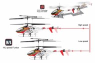 SYMA S37 3CH helicopter with GYRO